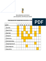 Carta Gantt RBT