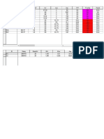 Datasheet Pertemuan4