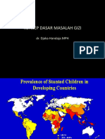 Konsep Dasar Masalah Gizi