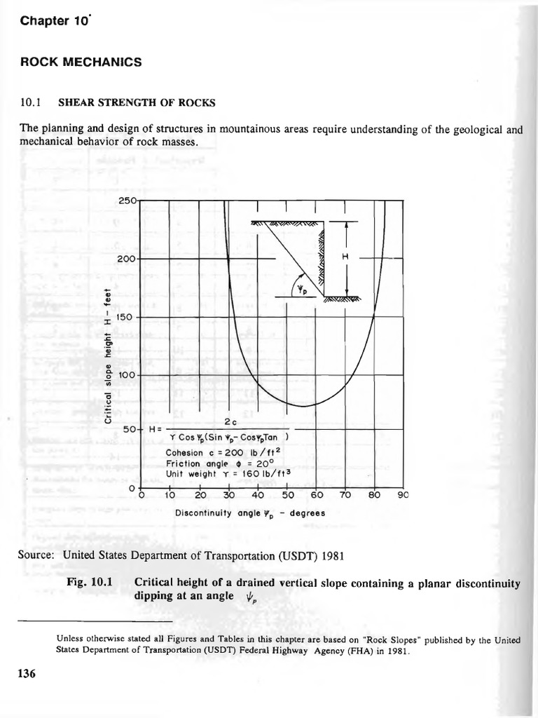 Shear Strength of Rock Masses | PDF | Strength Of Materials | Stress ...