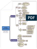 Aplicabilidade Normas Constitucionais PDF