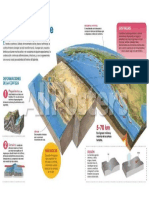 Infografia Del Cambio en La Corteza Terrestre Por Los Movimientos de Las Placas Tectonicas A G 14372956 10577378