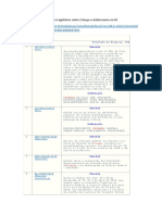 Ações Do Legislativo Sobre Criança e Adolescente No DF