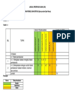 Jadual Spesifikasi Ujian Pensel Kertas Tabiat Makanan