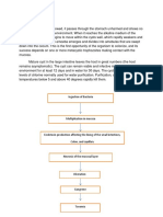 Pathophysiology