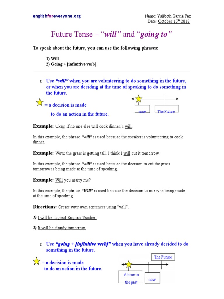 Future Tense - Will and Going To Exercise 1 Explanation | PDF | Verb ...
