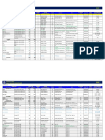 existing_power_plants_luzon_june_2018_updated.pdf