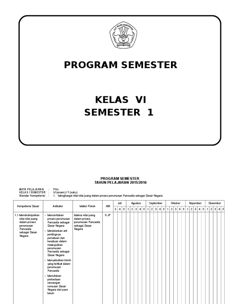 Program Semester Kelas VI | PDF