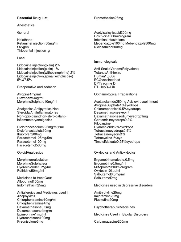 Drug List PDF Drugs Medical Treatments