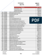 Pil España Tarifa PVP 2019