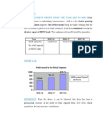 Data Analysis