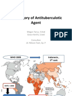 1 Category of Antituberculotic Agent: Megan Tarus, S.Ked Grace Kerihi, S.ked Consultan Dr. Nikson Faot, Sp. P