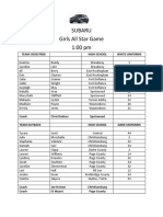 2019 All Star Game Rosters at HHS