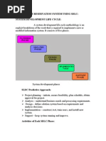 Download Airline Reservation System Using Sdlc by Just Ankit SN40171926 doc pdf