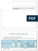 4Z-Topic 8- ITC 571 - week 10.docx