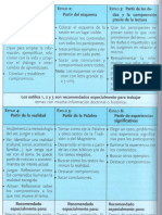 PDF001 PDF