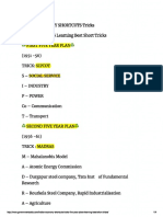 Objectives of FYPs PDF