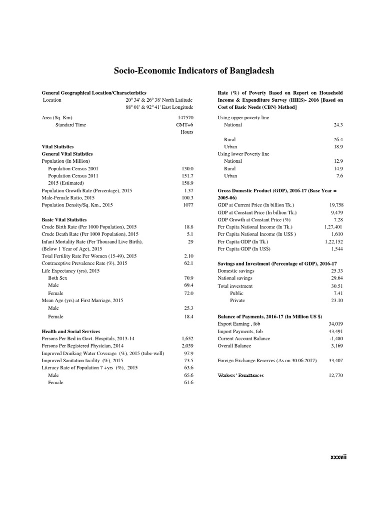 Socio Economic Indicators - (English 2017) | PDF | Gross Domestic ...