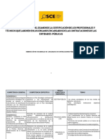 Temario Examen de Certificación Osce