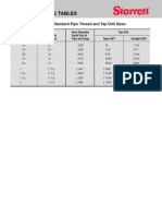 American Standard Pipe Thread and Tap Drill Sizes.pdf