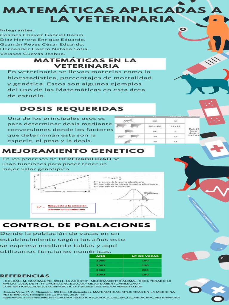 Matemáticas Aplicadas A La Veterinaria. | PDF