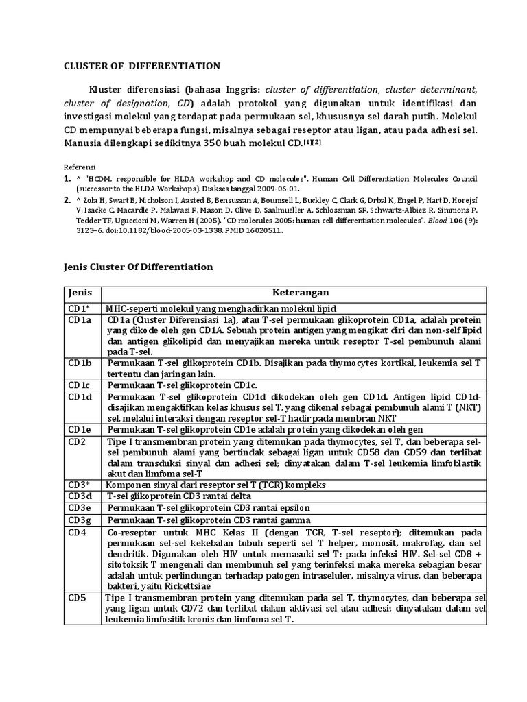 Cluster of Differentiation PDF
