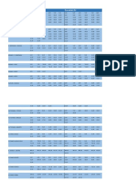 Tabela Gradske Prigradske Linije PDF
