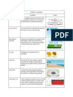 Ian Alexander Padilla - Weather and Climate Vocabulary 3