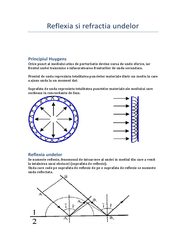 Reflexia Si Refractia Undelor | PDF
