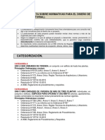 TUTORIAL NORMAS PARA DISEñO DE PROYECTOS.pdf