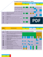 PEMETAAN KD KELAS 3 FINAL SEMESTER 1.xlsx