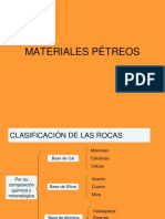 Materiales Petreos Artificialess