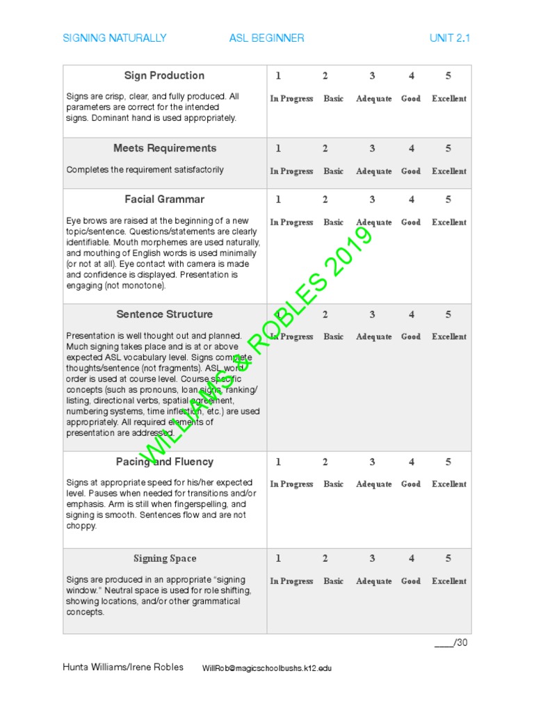 ASL Beginner Evaluation Guide | PDF | Syntactic Relationships | Grammar