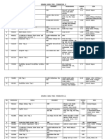 SENARAI BUKU TEKS 2015 Masdar