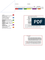 Avance Programático Fis 5to Sec 2017