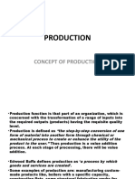 Concept of Production