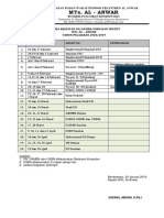 Agenda Kelas 9