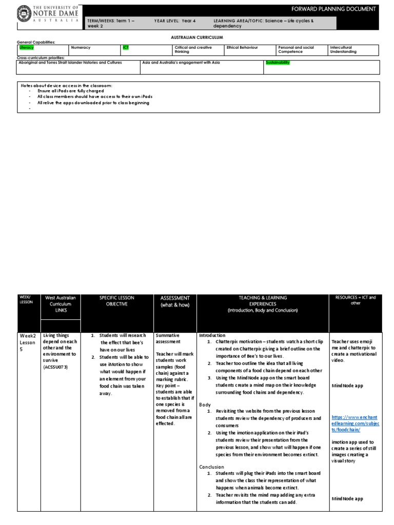 Lesson 2 Planning Document | PDF | Educational Technology | Teachers