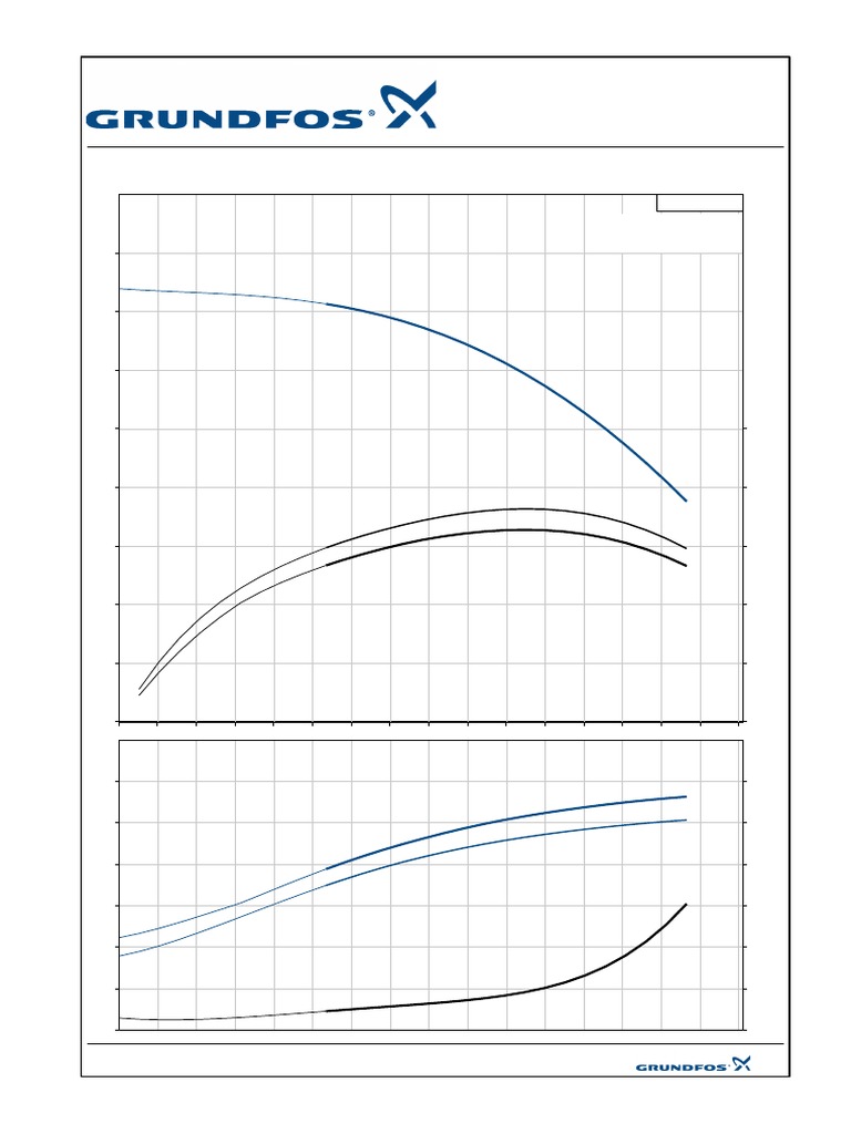 10 Brosur Grundfos CR 20-10 | PDF | Pump | Electrical Engineering
