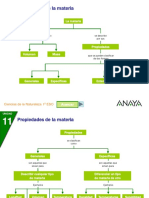 Ciencia de los materiales