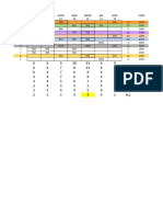 Ejercicio 1, Acotamiento 8 Sem