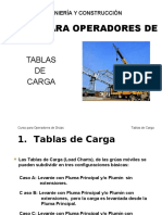 91397259-curso-tabla-de-cargas.pdf