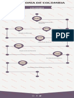 Linea de Tiempo Hugo Mancera.pdf