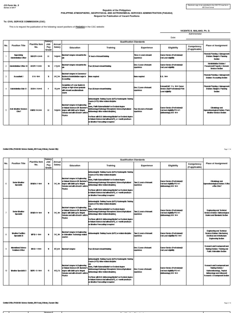 CHED New Format School Fees A.Y. 20172018Final PDF Meteorology