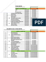 Jadwal Coass Unizar-1