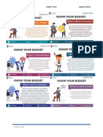 Budget Terms Infographics