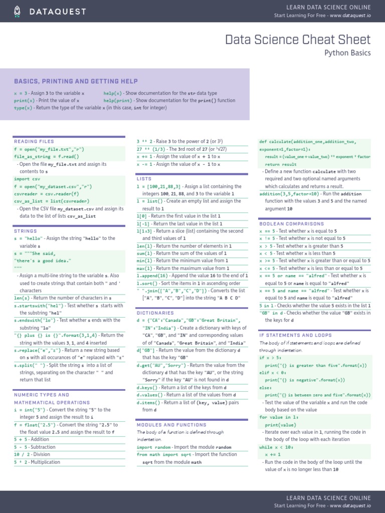 Begginer's Python Cheat Sheet-Dataquest | PDF | Data Type | Integer ...