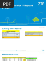 CQI Improvement Suggestion