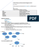 An Introduction To Word Classes and Grammatical Categories Unit 3 - VINA