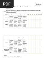 Speaking Assessment Rubric 1